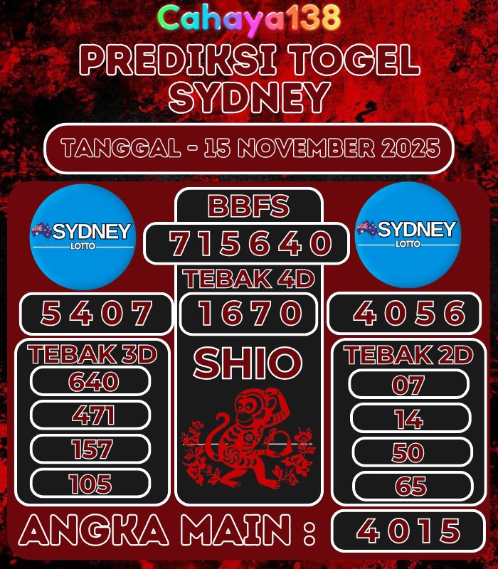 Prediksi Togel Jitu Cahaya138