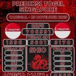 Prediksi Togel Jitu Cahaya138