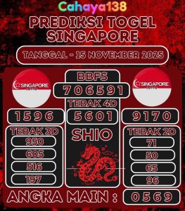 Prediksi Togel Jitu Cahaya138