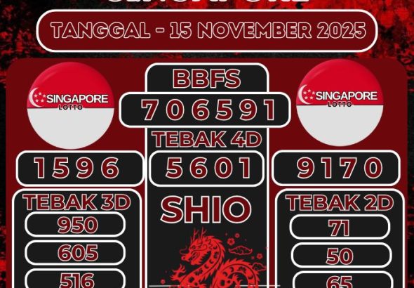 Prediksi Togel Jitu Cahaya138
