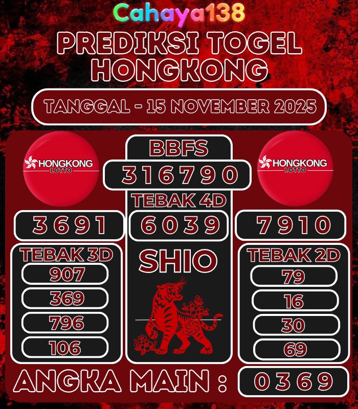 Prediksi Togel Jitu Cahaya138