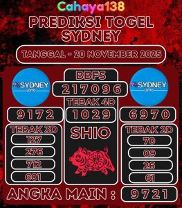 Prediksi Togel Jitu Cahaya138