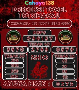 Prediksi Togel Jitu Cahaya138