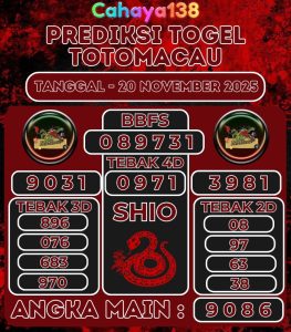 Prediksi Togel Jitu Cahaya138