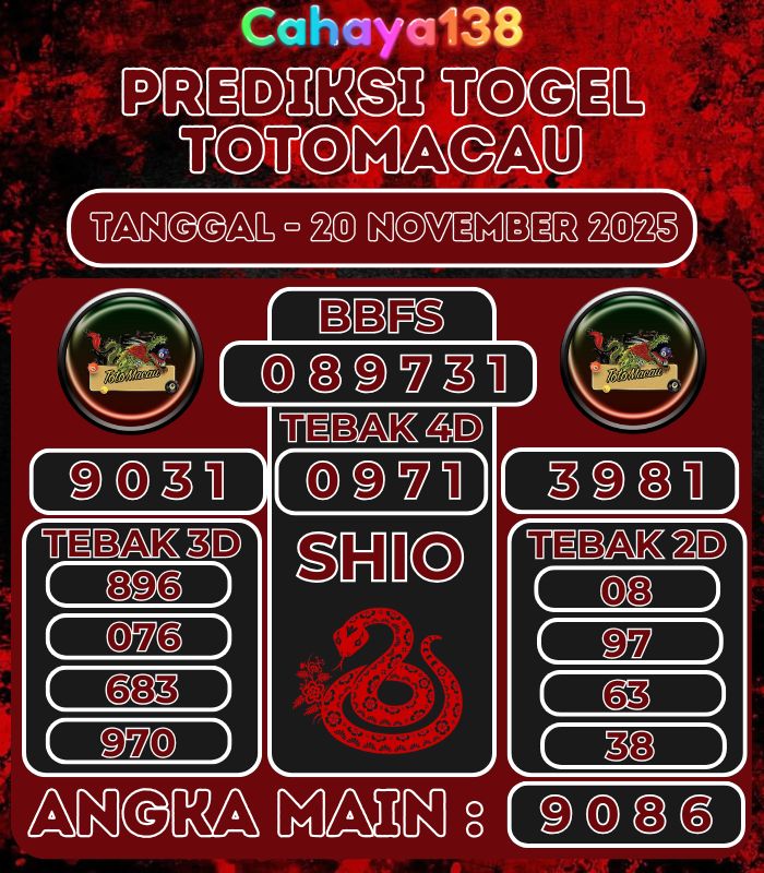 Prediksi Togel Jitu Cahaya138