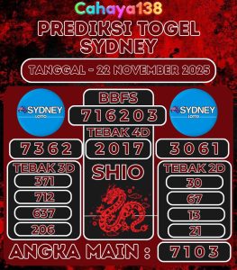 Prediksi Togel Jitu Cahaya138