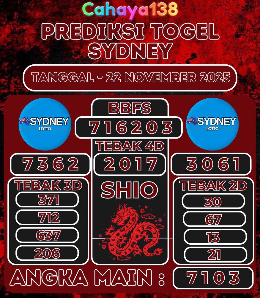 Prediksi Togel Jitu Cahaya138
