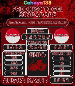 Prediksi Togel Jitu Cahaya138