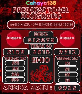 Prediksi Togel Jitu Cahaya138