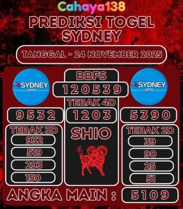 Prediksi Togel Jitu Cahaya138