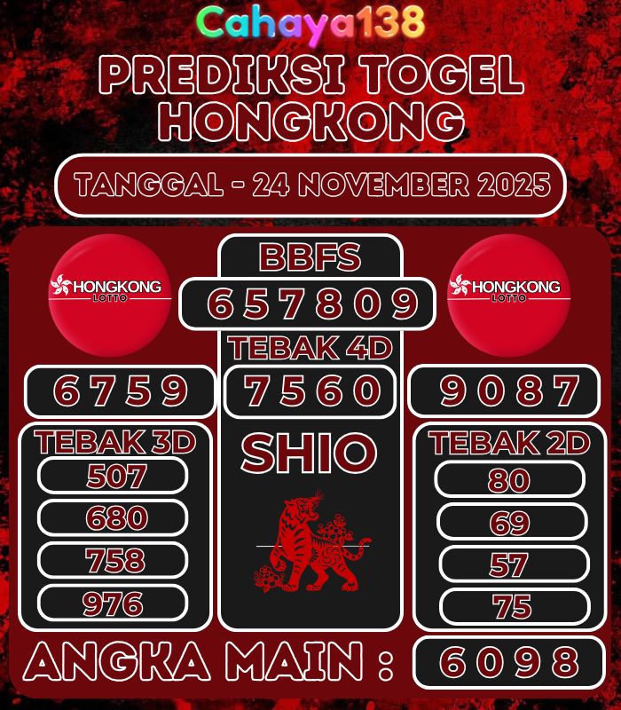 Prediksi Togel Jitu Cahaya138