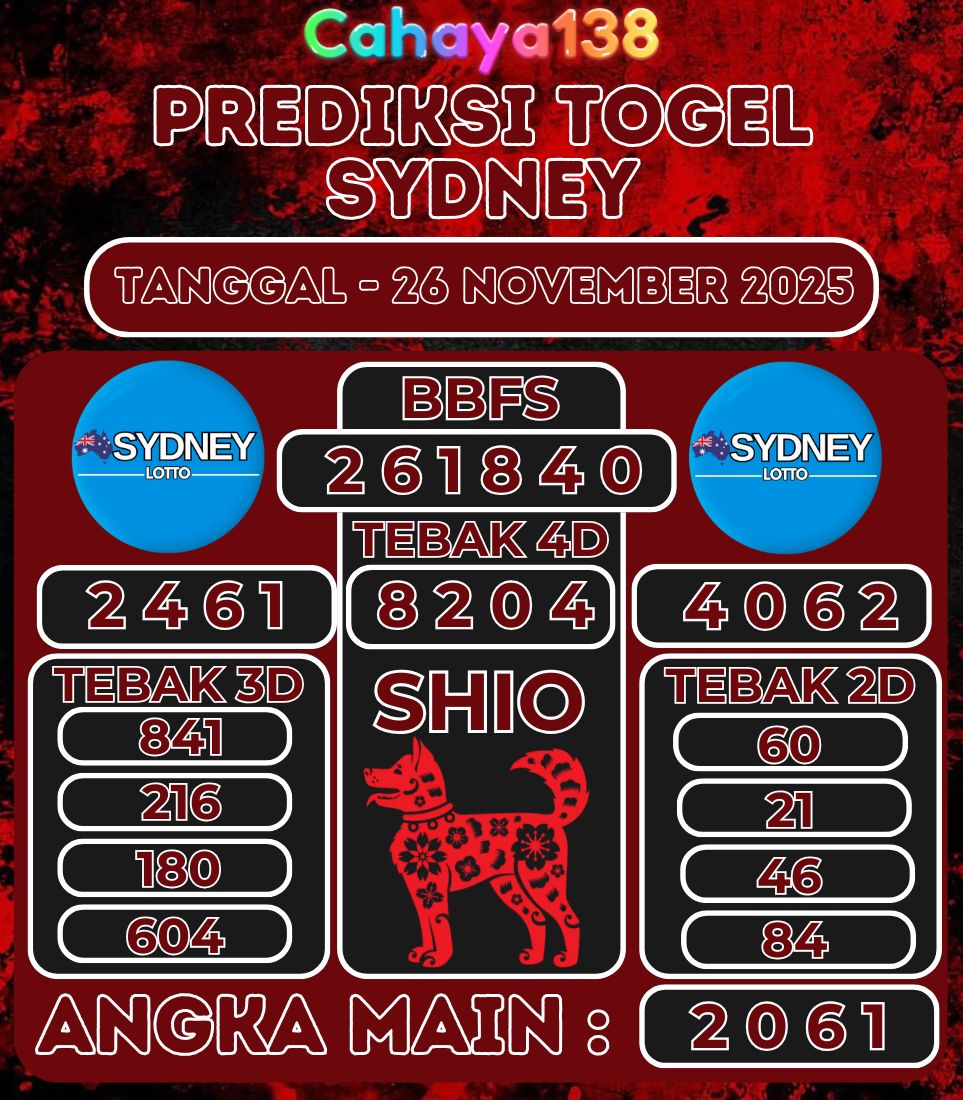 Prediksi Togel Jitu Cahaya138