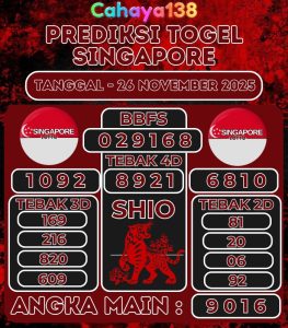 Prediksi Togel Jitu Cahaya138