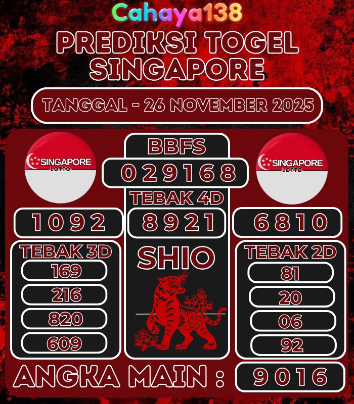 Prediksi Togel Jitu Cahaya138