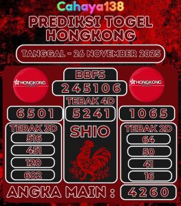 Prediksi Togel Jitu Cahaya138