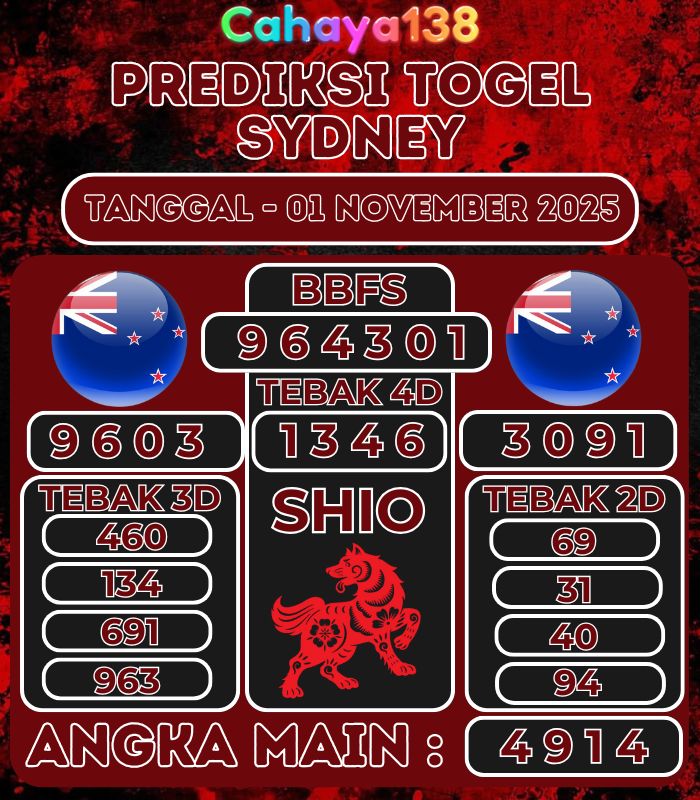 Prediksi Togel Jitu Cahaya138