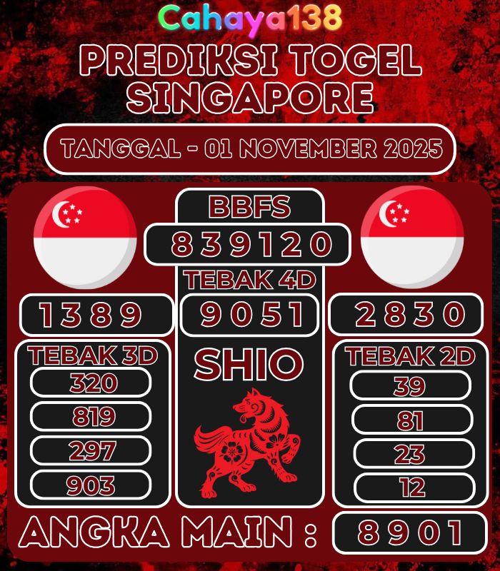 PREDIKSI TOGEL (62)