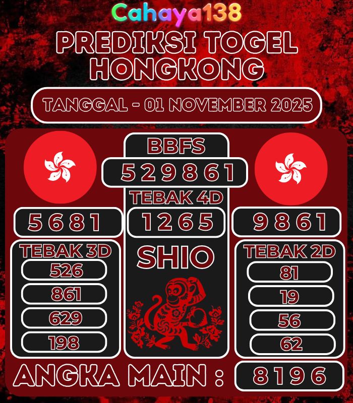 Prediksi Togel Jitu Cahaya138