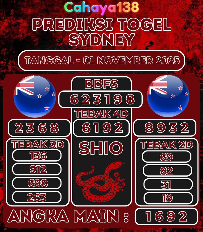 Prediksi Togel Jitu Cahaya138