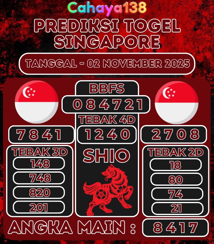 Prediksi Togel Jitu Cahaya138