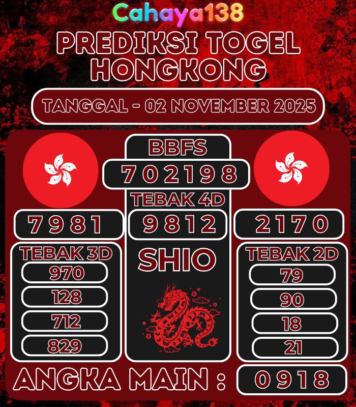 Prediksi Togel Jitu Cahaya138