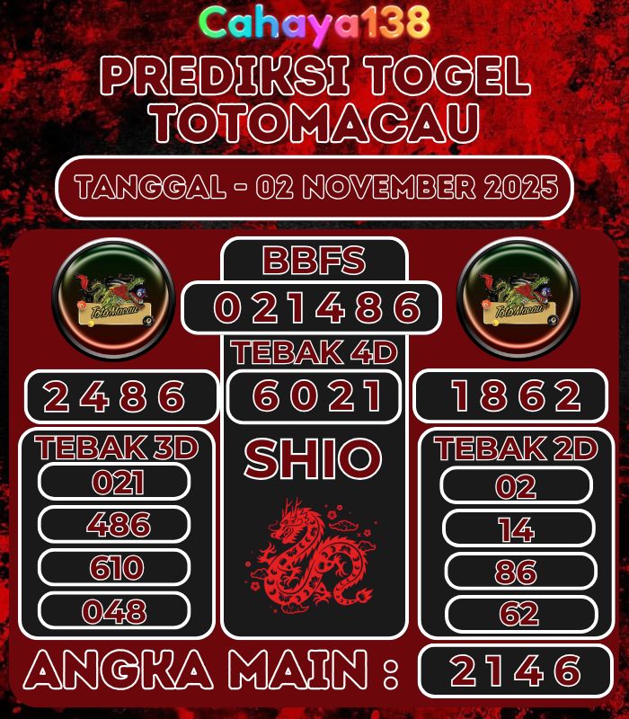 Prediksi Togel Jitu Cahaya138