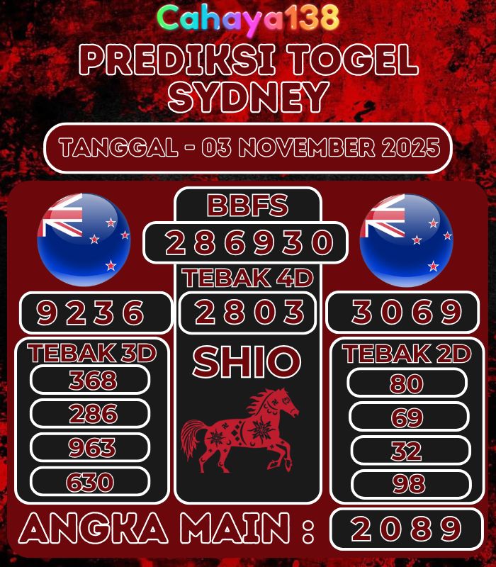 Prediksi Togel Jitu Cahaya138