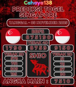 Prediksi Togel Jitu Cahaya138