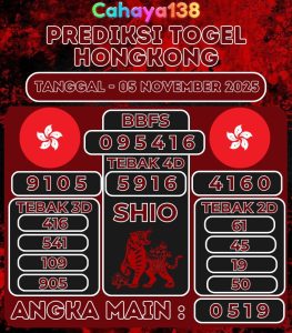 Prediksi Togel Jitu Cahaya138