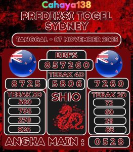 Prediksi Togel Jitu Cahaya138