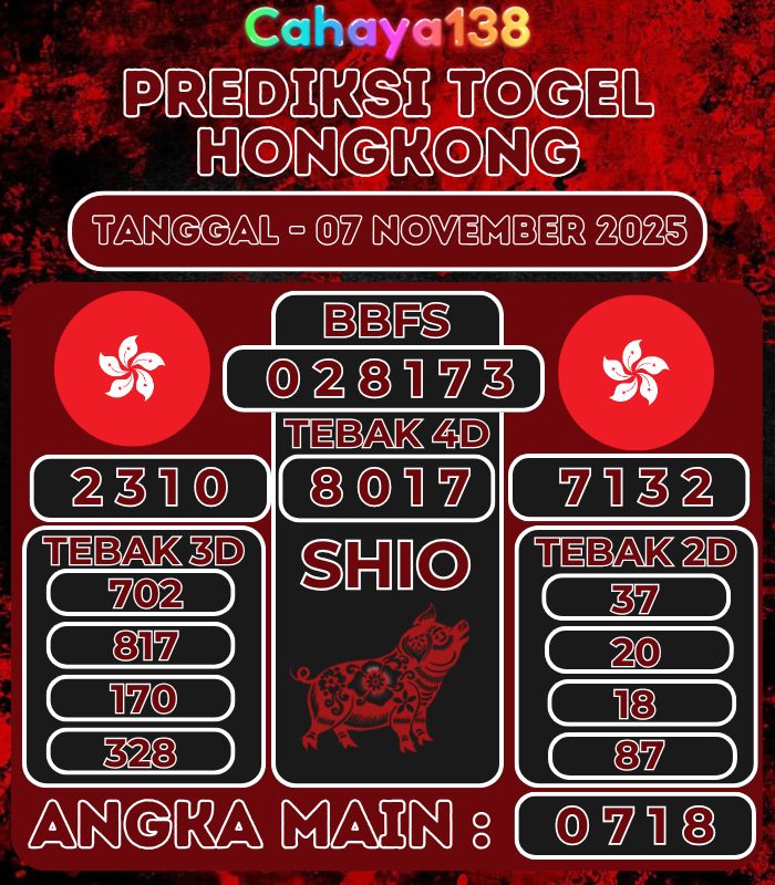 Prediksi Togel Jitu Cahaya138