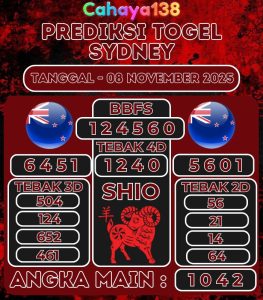 Prediksi Togel Jitu Cahaya138