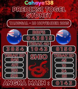 Prediksi Togel Jitu Cahaya138