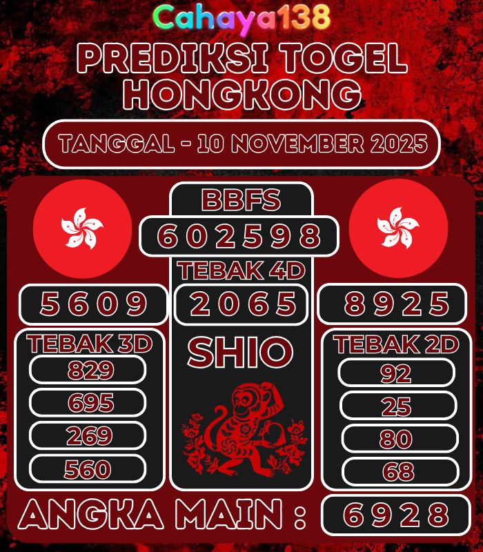 Prediksi Togel Jitu Cahaya138