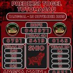 Prediksi Togel Jitu Cahaya138