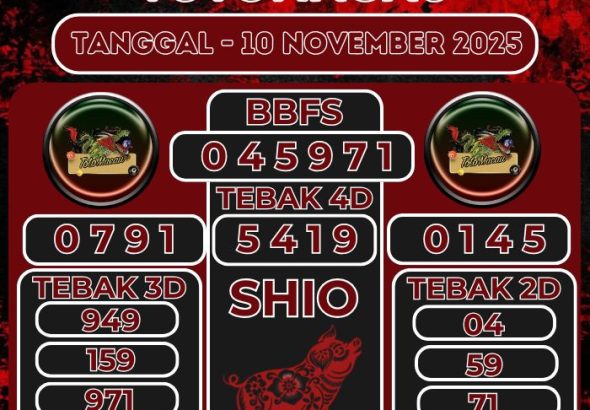 Prediksi Togel Jitu Cahaya138