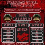 Prediksi Togel Jitu Cahaya138