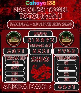 Prediksi Togel Jitu Cahaya138