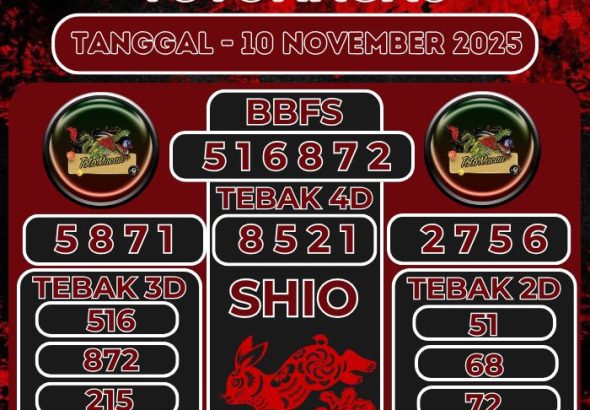 Prediksi Togel Jitu Cahaya138