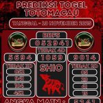 Prediksi Togel Jitu Cahaya138