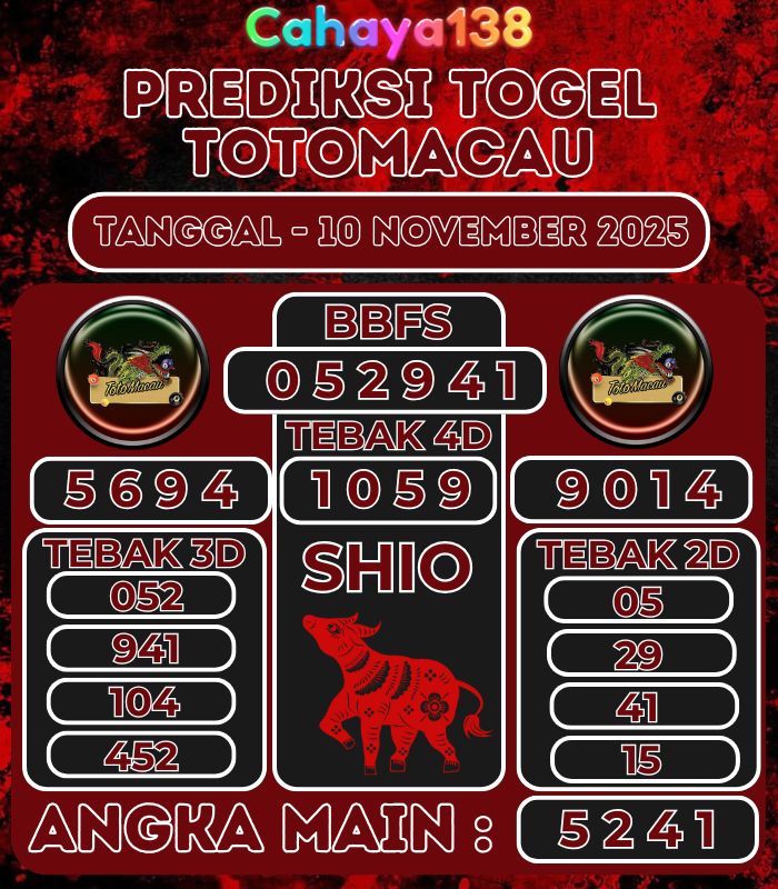 Prediksi Togel Jitu Cahaya138