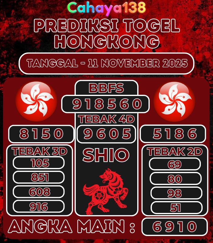 Prediksi Togel Jitu Cahaya138