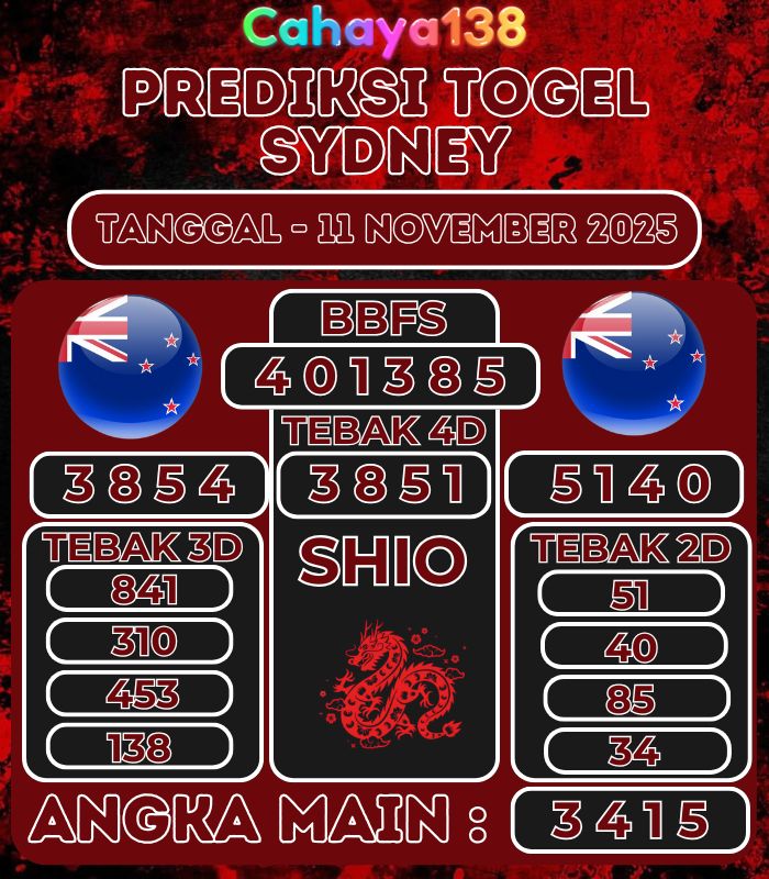 Prediksi Togel Jitu Cahaya138