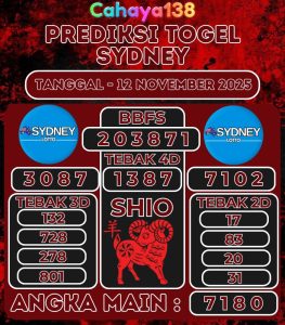 Prediksi Togel Jitu Cahaya138