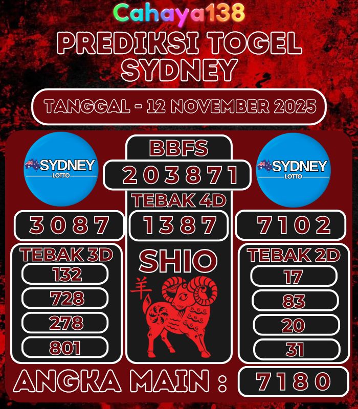 Prediksi Togel Jitu Cahaya138