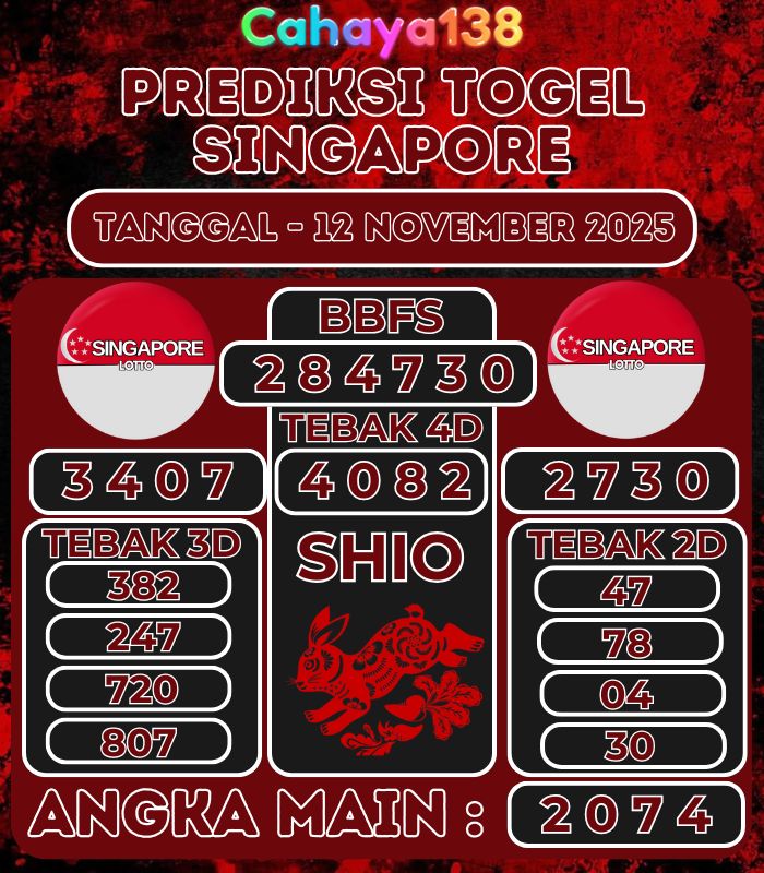 Prediksi Togel Jitu Cahaya138