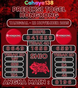 Prediksi Togel Jitu Cahaya138