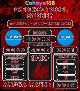 Prediksi Togel Jitu Cahaya138
