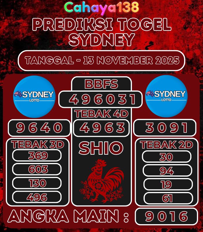 Prediksi Togel Jitu Cahaya138