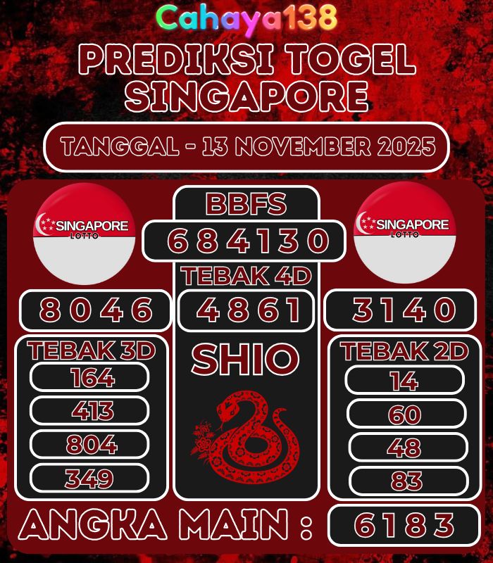 Prediksi Togel Jitu Cahaya138